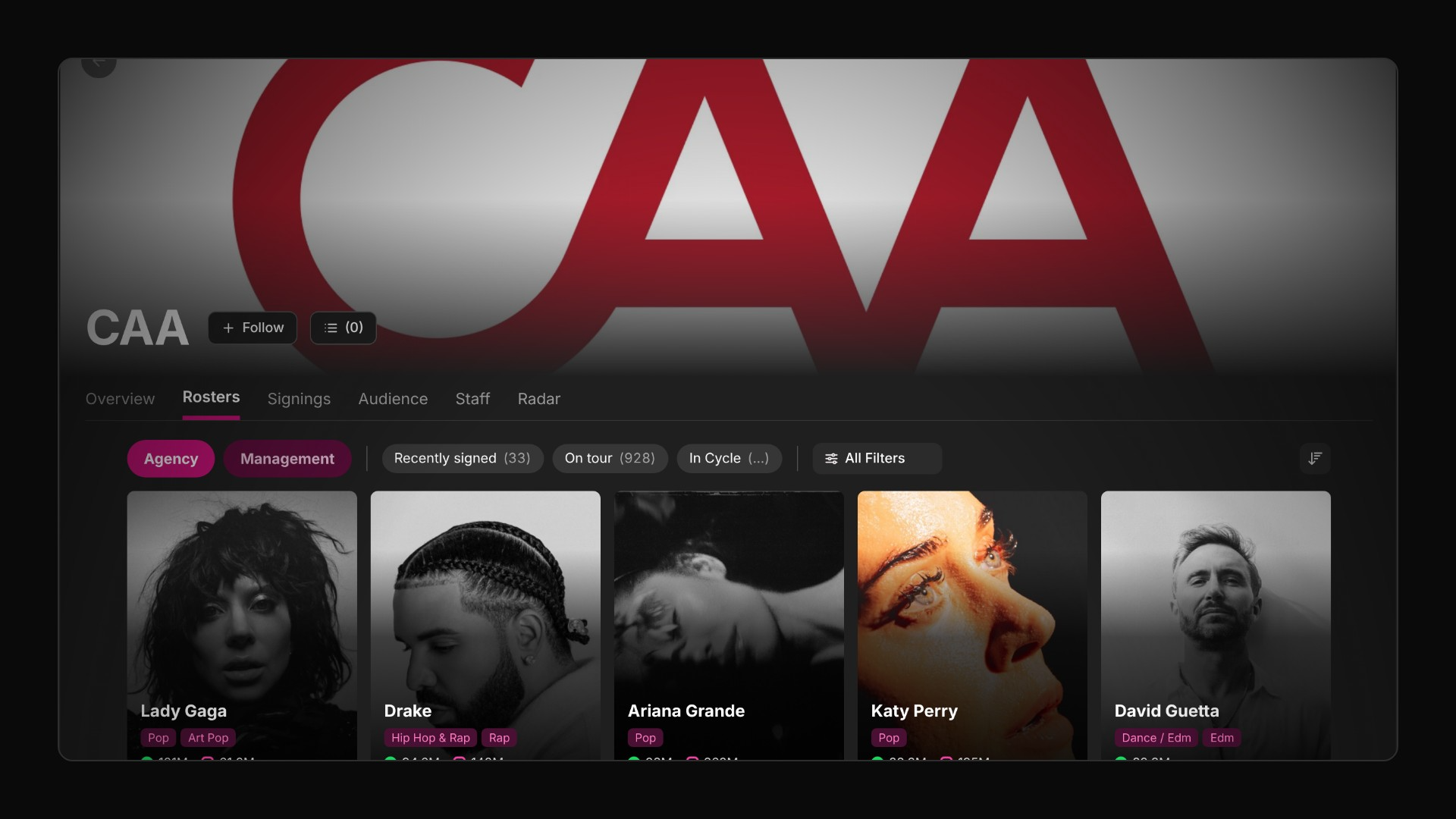 The CAA agency roster in ROSTR, showing 2,341 artists with the new filter bar above the results